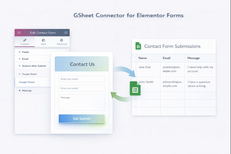 GSheet Connector for Elementor Forms Preview
