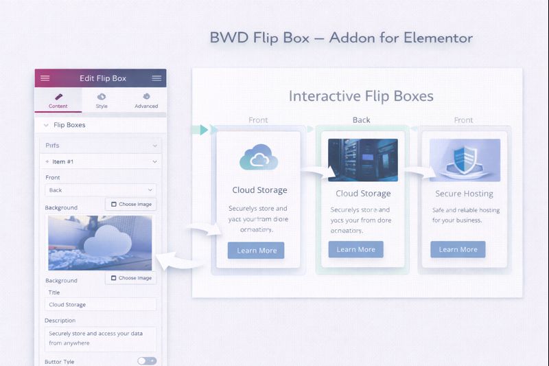 BWD Flip Box Addon for Elementor Preview
