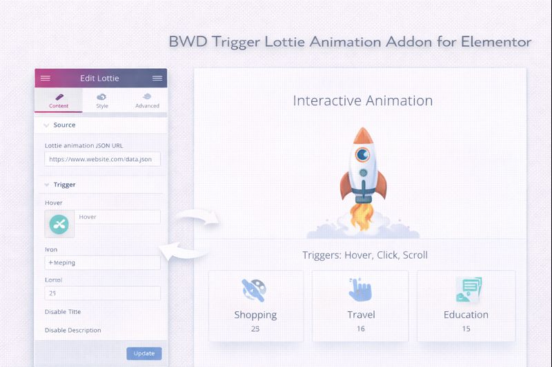 BWD Trigger Lottie Animation Addon for Elementor Preview