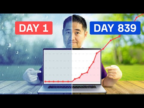 How I Would Learn Digital Marketing (If I Could Start Over)