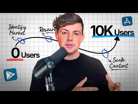 How To Reach 10,000 App Users (Beginner Marketing)