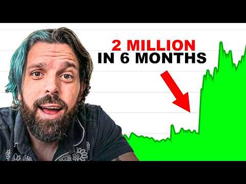 Content Marketing: How to Scale in 2025 (Full Course)