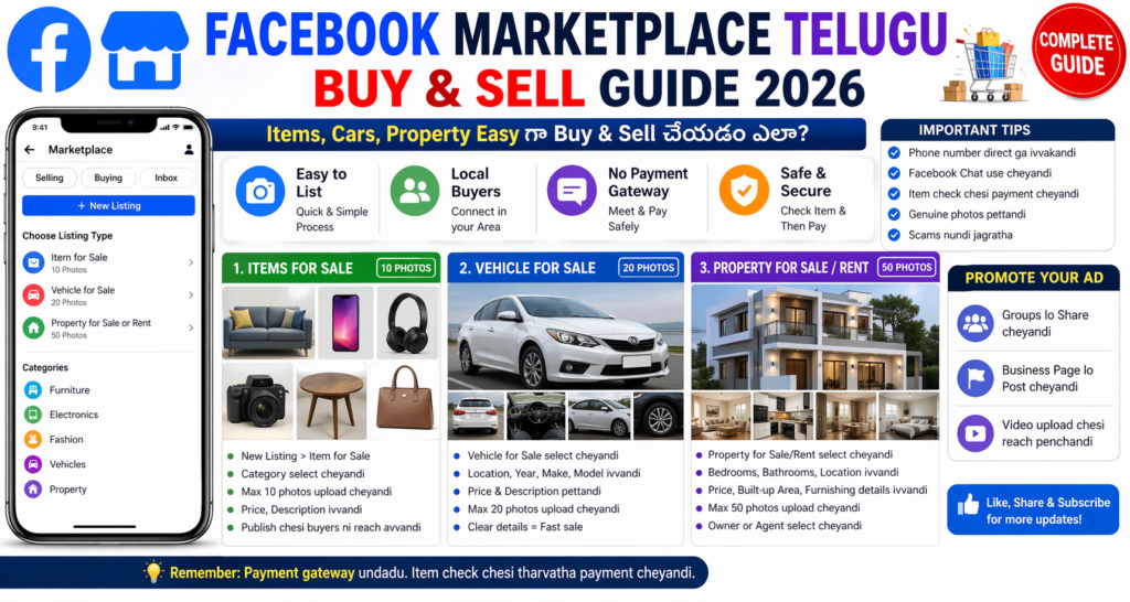 Facebook Marketplace Telugu – Complete Buy & Sell Guide